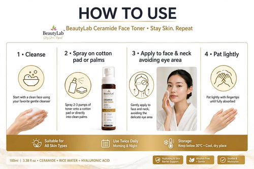 BeautyLab Ceramide Face Toner - Rice Water 10% + Niacinamide 2% + Hyaluronic Acid - Hydrating & Skin Barrier Support Toner - Soothes & Moisturizes - For All Skin Types - 100ml