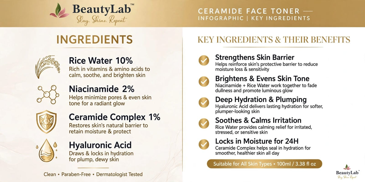 BeautyLab Ceramide Face Toner - Rice Water 10% + Niacinamide 2% + Hyaluronic Acid - Hydrating & Skin Barrier Support Toner - Soothes & Moisturizes - For All Skin Types - 100ml